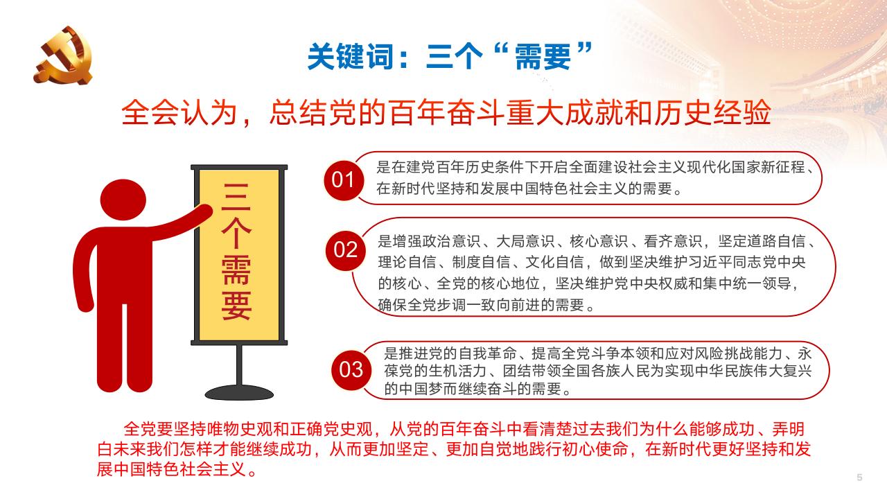 深入学习贯彻十九届六中全会精神