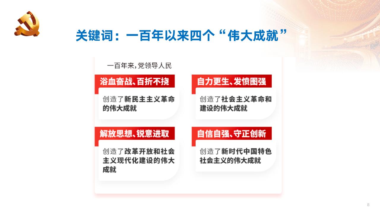 深入学习贯彻十九届六中全会精神